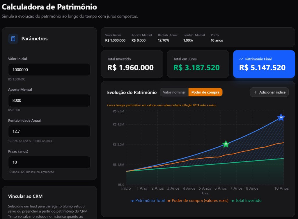 Tela da Calculadora de Patrimônio com parâmetros, totais investidos, juros e gráfico de evolução patrimonial